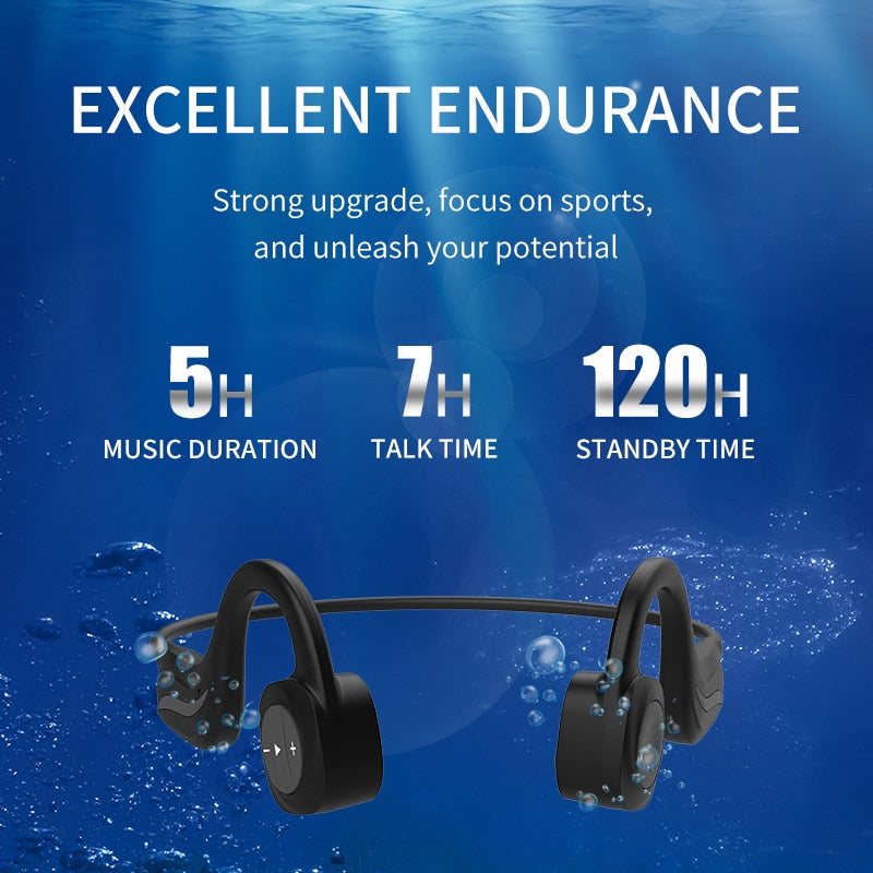 Sainyer Bone Conduction Swimming Headphone Bluetooth 5.0 Wireless Earphone 16GB IP68 Waterproof MP3 Music Player Sports Headset