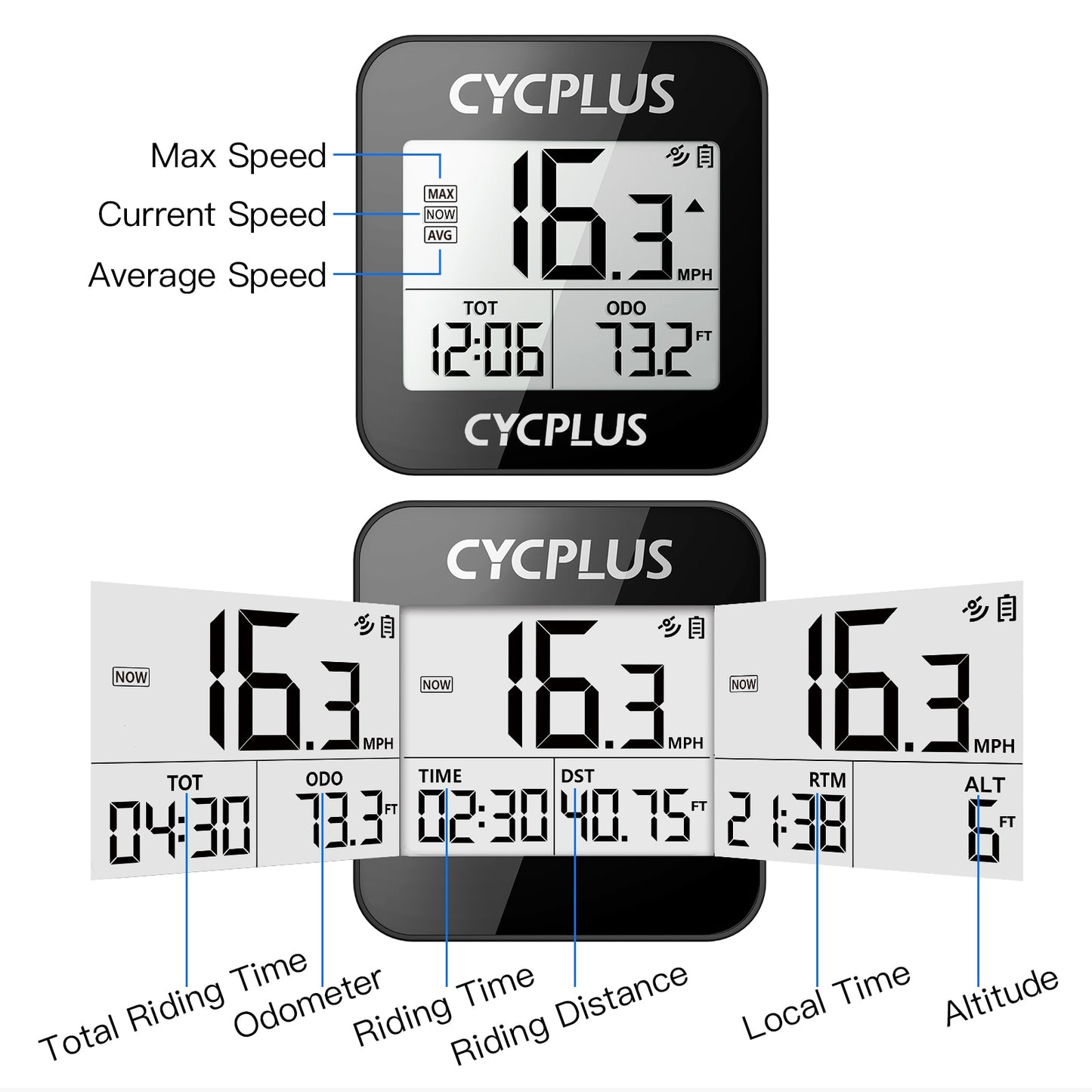 CYCPLUS Wireless Stopwatch GPS Bike Computer Waterproof IPX6 Cycling Odometer Bicycle Accessories